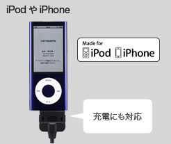 iPodやiPhone