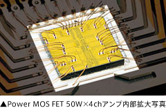Power MOS FET 50W×4chアンプ内部拡大写真　イメージ
