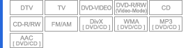 DTV,TV,DVD-VIDEO,DVD-R/RW(Video-Mode),CD,CD-R/RW,FM/AM,DivX(DVD/CD),WMA(DVD/CD),MP3(DVD/CD),AAC(DVD/CD)