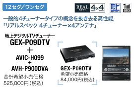 nfW^TV`[i[ GEX-P09DTV + AVIC-H099 + AVH-P900DVA