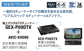 nfW^TV`[i[ GEX-P09DTV + AVIC-XH099
