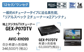 nfW^TV`[i[ GEX-P07DTV + AVIC-XH099