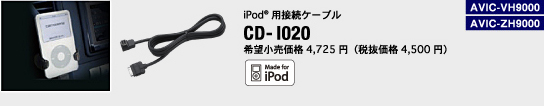 CD-IO20