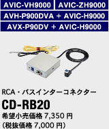 CD-RB20