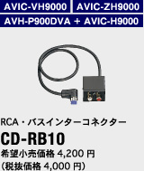 CD-RB10