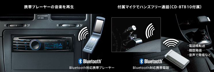 Bluetoothアダプター対応