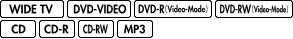 WIDE TVDVD-VideoDVD-R(Video-Mode)DVD-RW(Video-Mode)CDCD-RCD-RWMP3