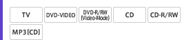 TV DVD-VIDEO DVD-R/RW(Video-Mode) CD CD-R/RW MP3[CD]
