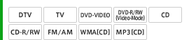 DTV TV DVD-VIDEO DVD-R/RW(Video-Mode) CD CD-R/RW FM/AM WMA[CD] MP3[CD]