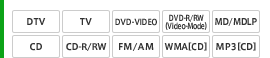 DTV TV DVD-VIDEO DVD-R/RW(Video-Mode) MD/MDLP CD CD-R/RW FM/AM WMA[CD] MP3[CD]