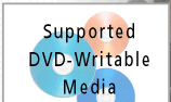 Supported DVD-Writable Media