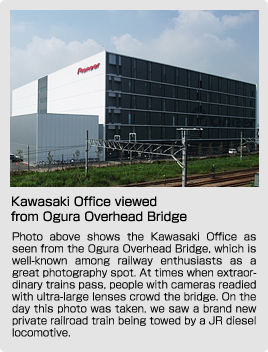 Kawasaki Office viewed from Ogura Overhead Bridge