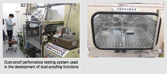 Dust-proof performance testing system used in the development of dust-proofing functions