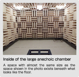 Inside of the large anechoic chamber