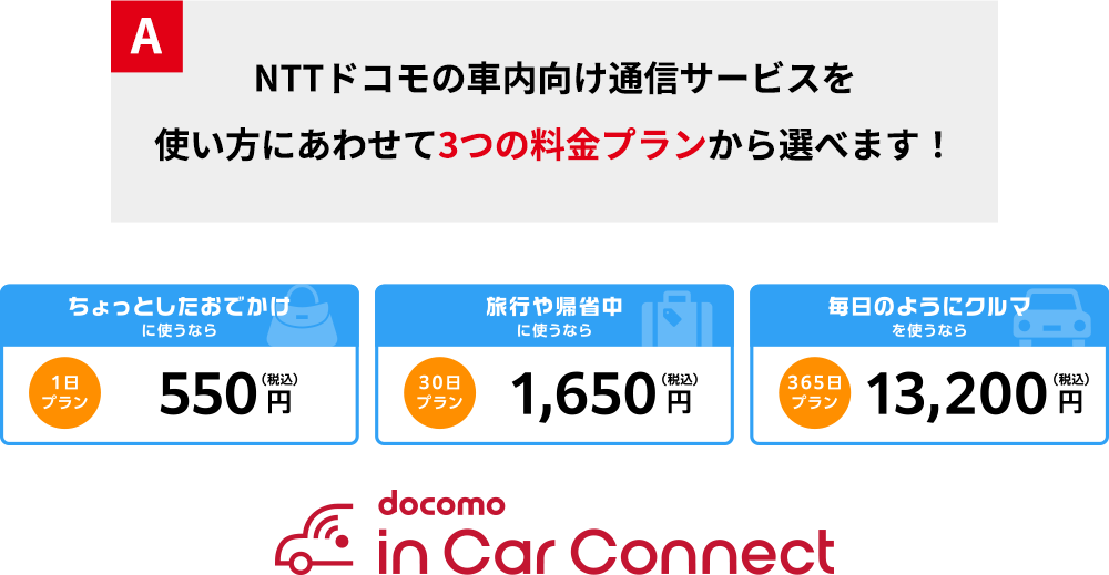 NTTドコモの車内向け通信サービスを 使い方にあわせて3つの料金プランから選べます！