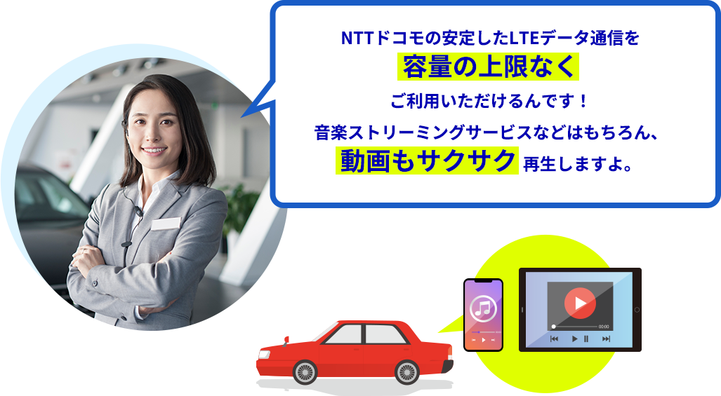 NTTドコモの安定したLTEデータ通信を容量の上限なくご利用いただけるんです！音楽ストリーミングサービスなどはもちろん、動画もサクサク再生しますよ。