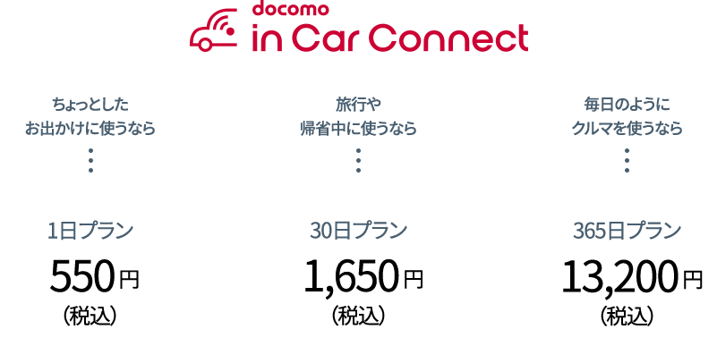 docomo in Car Connect