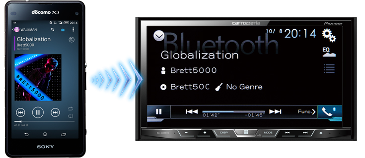 5.スマホの音声がBluetooth接続によって「FH-9100DVD」で楽しめます。