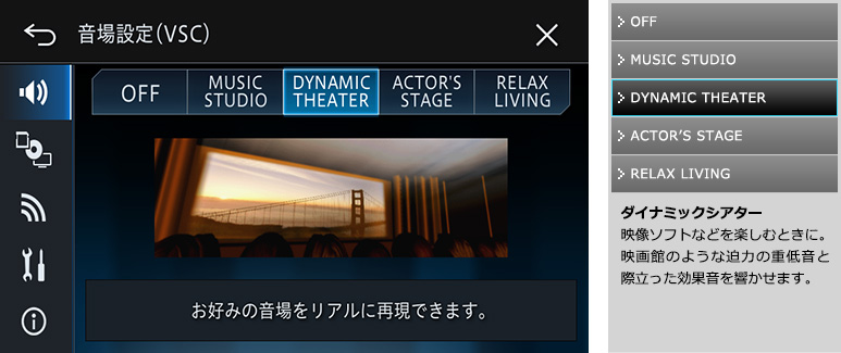 DYNAMIC THEATER
