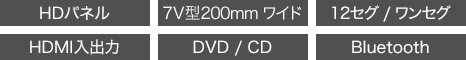 AVIC-RW912　HDパネル,7V型2D(180mm),12セグ/ワンセグ,HDMI入出力,DVD/CD,Bluetooth