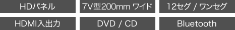 AVIC-RW910　HD,7V型2D(180mm),12セグ/ワンセグ,HDMI入出力,DVD/CD,Bluetooth