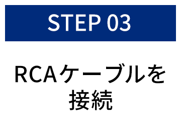 RCAケーブルを接続