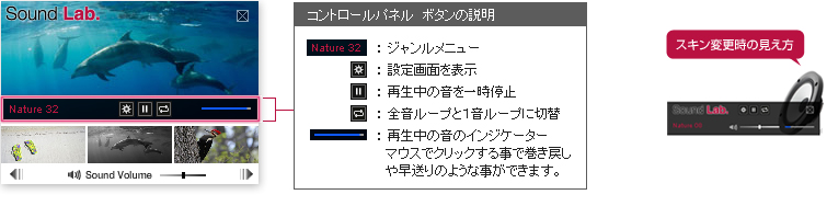 マウスオーバー時の画面構成の説明