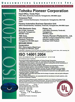 Copy of Certificate
