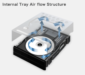 Internal Tray Air flow Structure