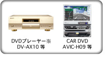 DVDプレーヤー DV-AX10 等　CAR DVD AVIC-H09 等