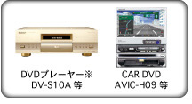 DVDプレーヤー DV-S10A 等　CAR DVD AVIC-H09 等
