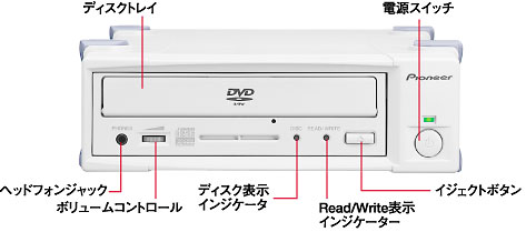 DVR-S303�t�����g�p�l��