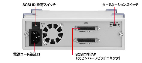 DVR-S303���A�p�l��