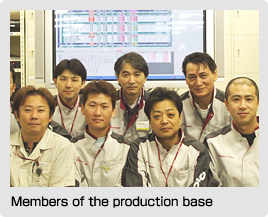 Members of the production base