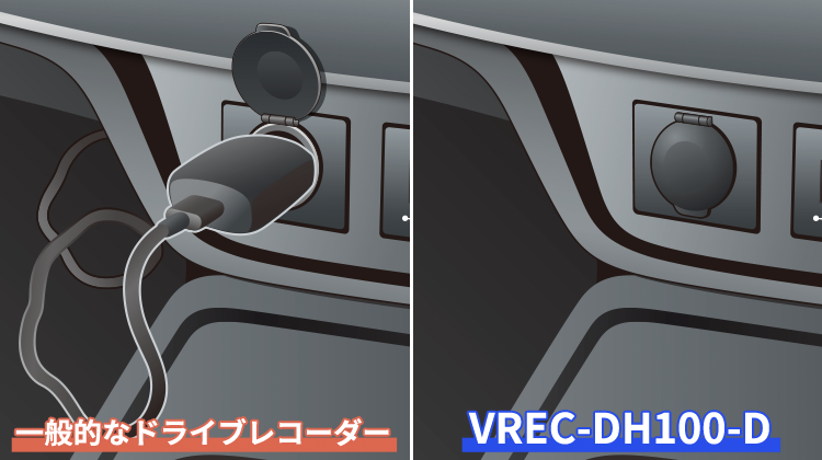 一般的なドライブレコーダー/VREC-DH100-D