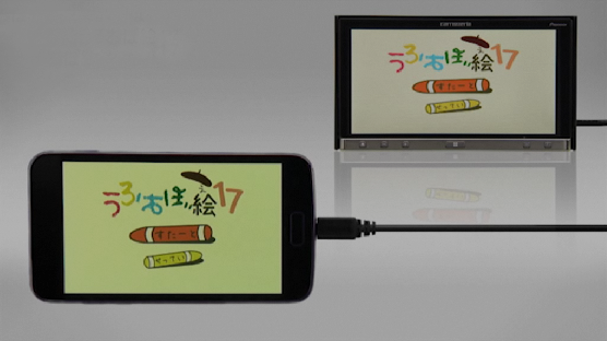 アプリユニット SPH-DA09II/05II 特長 ： スマートフォンリンク