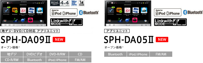 アプリユニット SPH-DA09II/05II 仕様・付属品・取説 