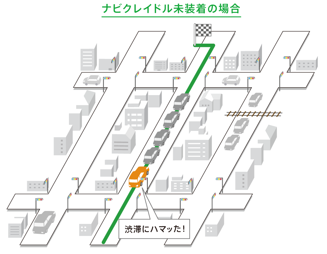 渋滞をうまく回避