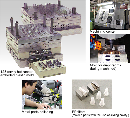 Precision Multicavity Molds image